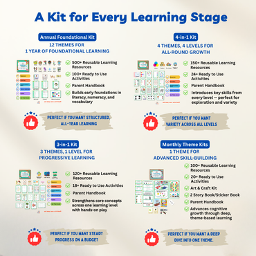 3-in-1 Foundational Learning Kit | Level 2 | LKG / KG-1