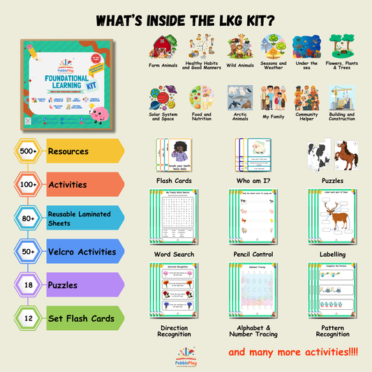 Annual Foundational Learning Kits | LKG / KG-1