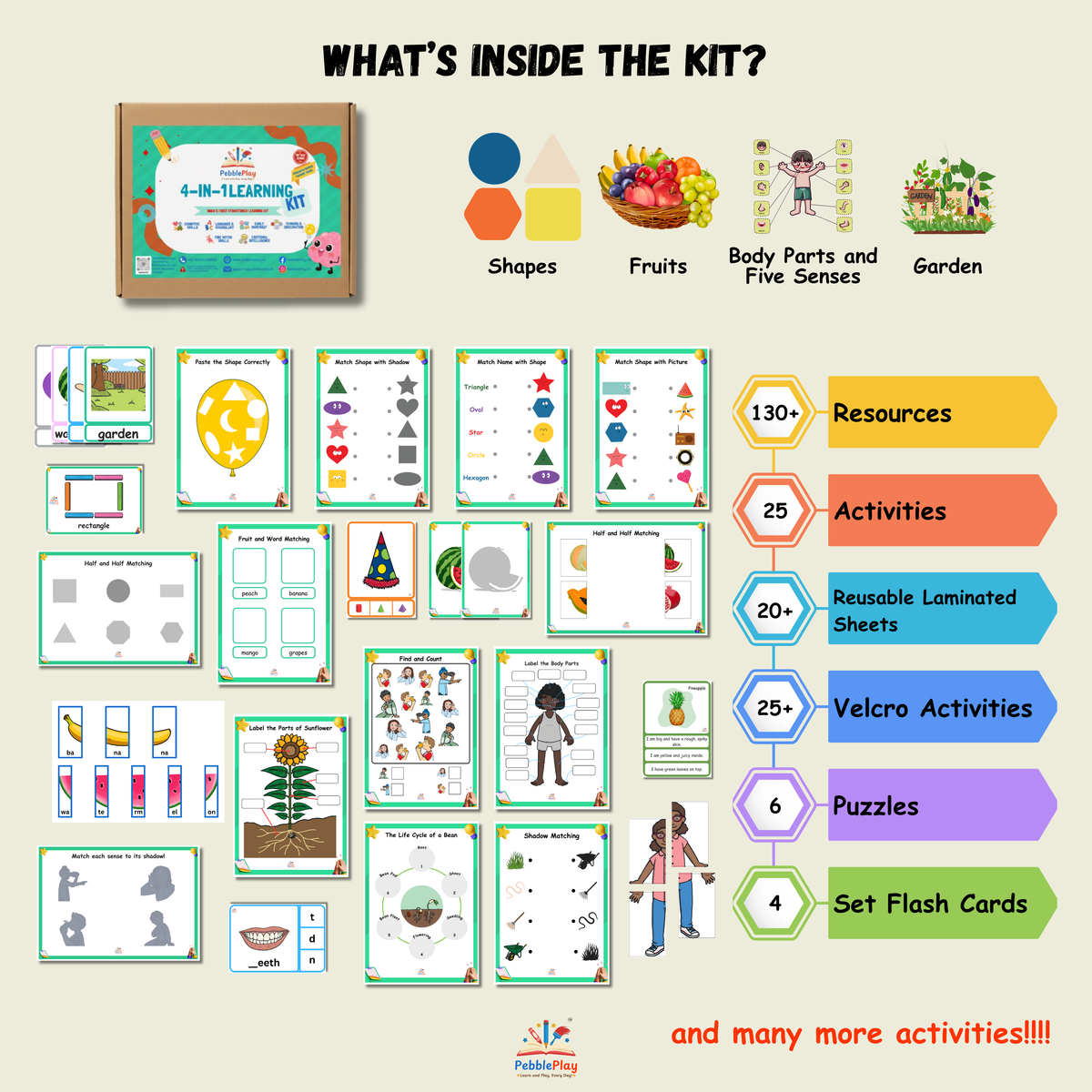 Preschool Program Kit 4-in-1 Foundational Learning Kit | Set 2 | Preschool / Nursery – PebblePlay