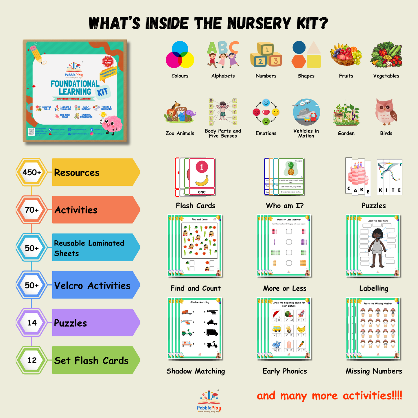 Annual Foundational Learning Kits | Preschool / Nursery