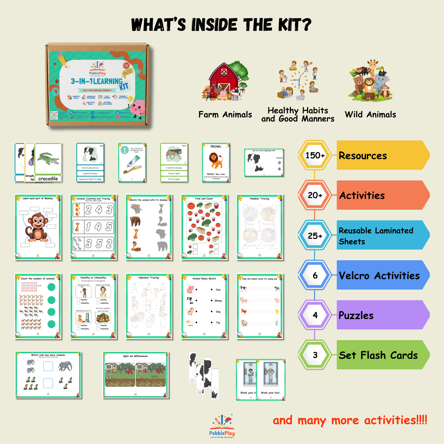3-in-1 Foundational Learning Kit | Level 1 | LKG / KG-1
