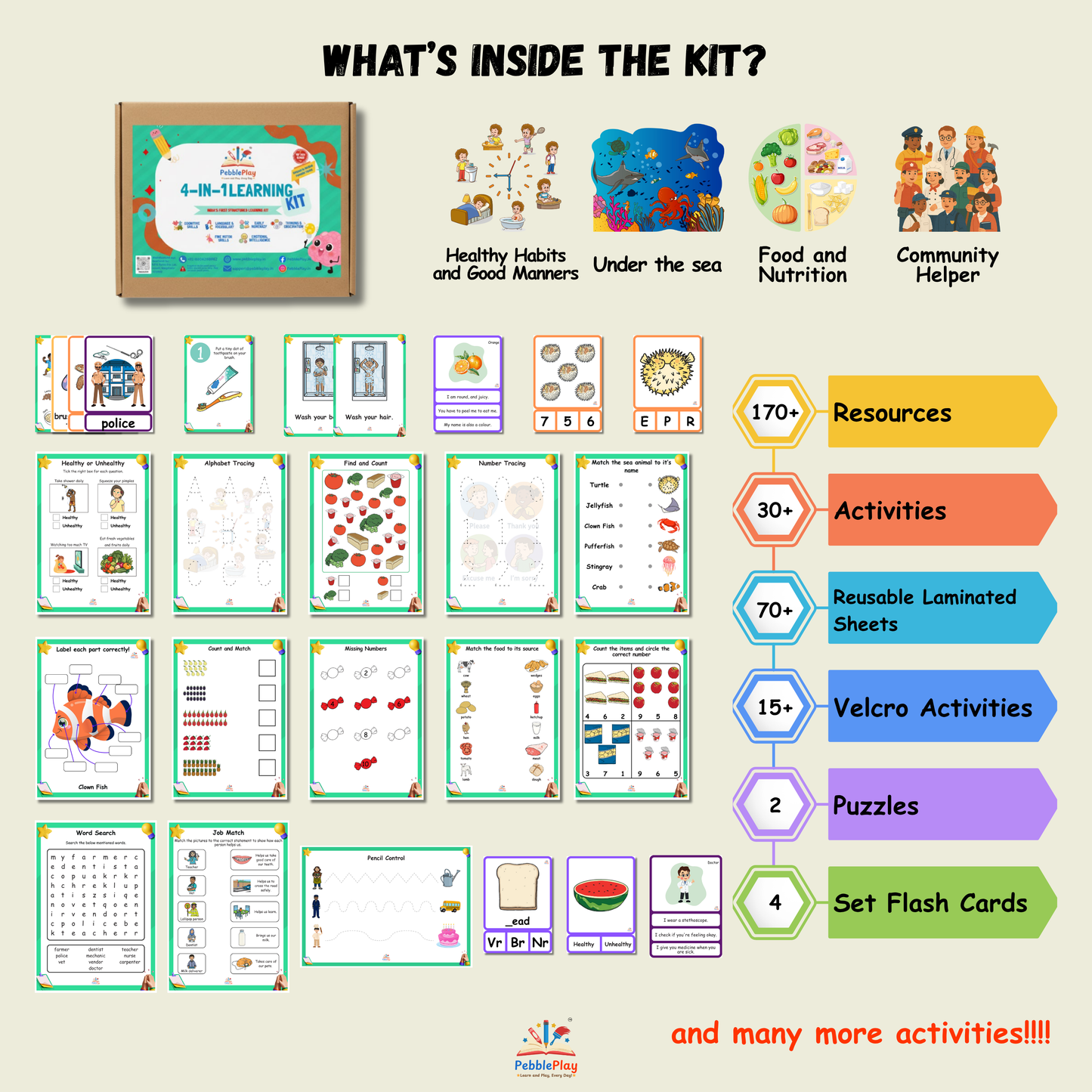 4-in-1 Foundational Learning Kit | Set 2 | LKG / KG-1